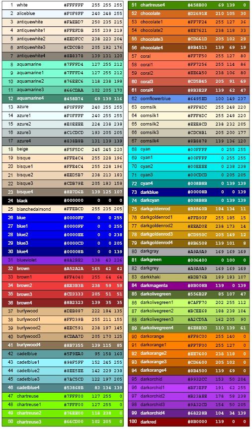 ColorsChart3.jpg