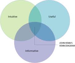 venn.jpg