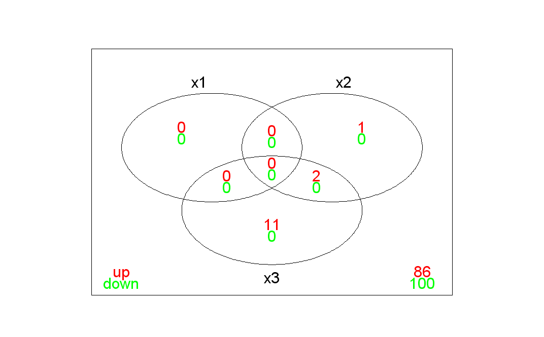 venn-limma.png
