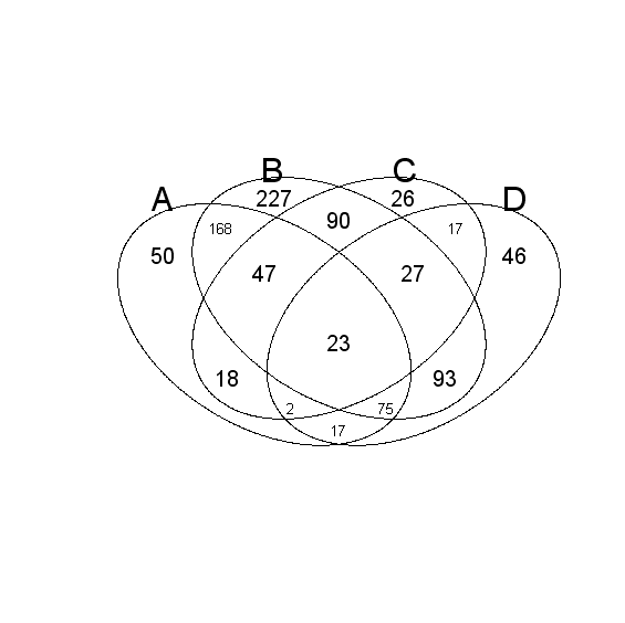 ven-gplot.png